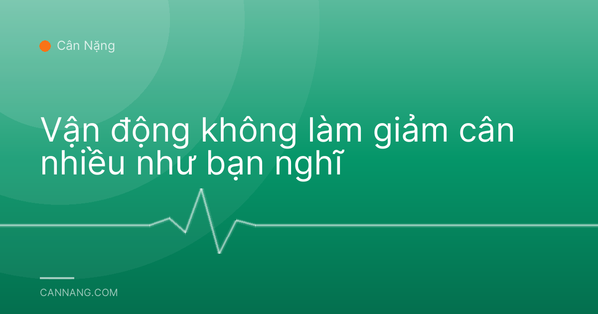 Vận động không làm giảm cân nhiều như bạn nghĩ